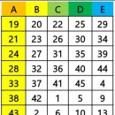 1029회복기와 1030회 이미지