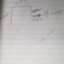 월배 e편한세상 이미지