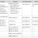 (주)나이스텍 이미지