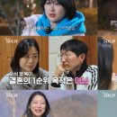 미경슈퍼 - 거제시 | '나는솔로' 25기 상철, 순자 직진⋯영호, 미경에 급대시