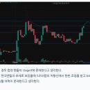 제이에스코퍼레이션 | 3)외국인의 관광 유입(feat.애니플러스)