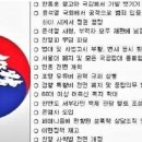 한동훈 가발 벗기기, 친일파 무덤 파묘…소나무당 변희재 '황당공약' 이미지