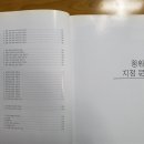 죽림영당 이미지