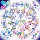 민FOOD | 🎬🍿😎