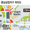 태영개발