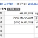 파리바게뜨 대구비산점