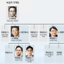 주식회사 한일약품 서울신문