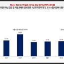 유림산업(주) 이미지