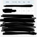 효림농장 | 2023(1)