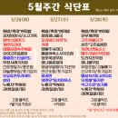 더밥집한식뷔페 네이버블로그