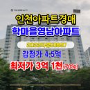 인천병방초등학교 | 인천아파트경매 병방동 학마을영남아파트 2022타경511897 낙찰가 얼마??