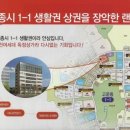 성진건강프라자