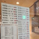 ✍ 이번 여름은 킹영어에서~!! 여름방학 특강 안내~ 여름방학을 킹영어와 함께해요~ ✍ 이미지