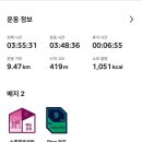 덕계동 덕계삼거리 ~ 푸르지오아파트 진입로 | 고갯길(소흘읍행정복지센터~축석고개삼거리)-시점 축석고개삼거리부터 길 잃어 양주 삼숭교차로에서...
