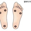 스포짐 가양점 이미지