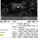 셋째날 이미지