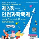 인투과학