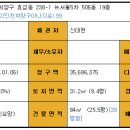 효성 뉴서울2차아파트 이미지