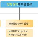 청정Air시스템