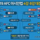 2019아시안컵 8강전 이미지