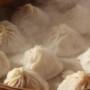 만두유통