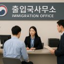 행정사 사무소 창(窓) 네이버블로그
