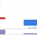 동운엔지니어링