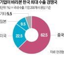 역전자동차 이미지