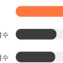 삼현상회