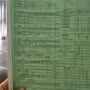 서울직장어린이집 | [공지] [똥준수일지] 510일대 16개월아기발달&amp;먹놀잠/어린이집 시작, 여권 만듦, 전동차 개시!