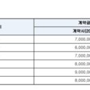 유림-1055 이미지