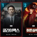 (주)클라이맥스 이미지