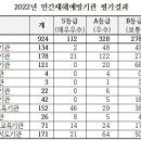 대한안전기술단 이미지