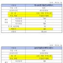 제이피아이헬스케어 이미지