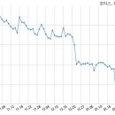 포티스(주) 이미지