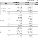 주식회사 엠플러스엠 이미지