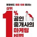 마산부동산공인중개사사무소 이미지