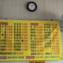 명반점