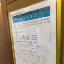 아파트 입주자대표회의 회장 당선 후기! 주민의 마음을 얻은 공약과 전략