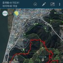 승학(엄궁)약수터 이미지