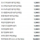 화산서길16번길 네이버블로그