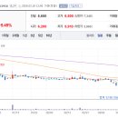 제이엠아이 소프트 이미지