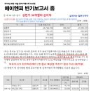 에이엔피코리아 이미지