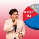 경북의원 이미지