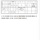 소로3-72 이미지