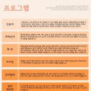 라마요가원