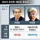 헌재 ‘9인 완전체’ 되면 진보4-중도보수3-보수2 재편 이미지