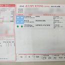 정이비인후과 | 일상생활에 큰 지장이 생겨버리는 어지러움증인 이석증, 이비인후과 방문 후기