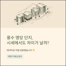 풍수명당공인중개사사무소 | 풍수 명당 단지, 시세에서도 차이가 날까 — 데이터로 검증해봤습니다