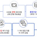 가상/증강현실 크리에이터 이미지